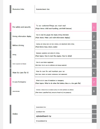 toyota gr corolla 2025-2026 owners manual in english (jdm)